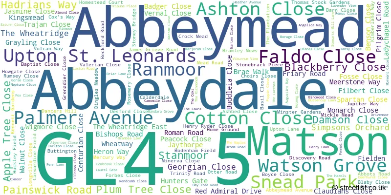 A word cloud for the GL4 5 postcode